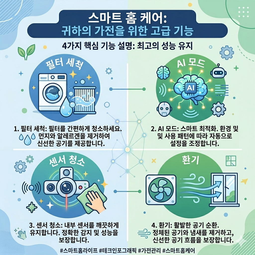 스마트 홈 케어 기능